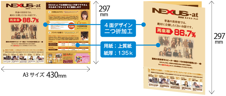 パンフレット作成のデザインイメージ