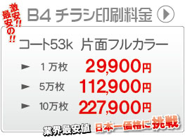 A4チラシを活用するシーン
